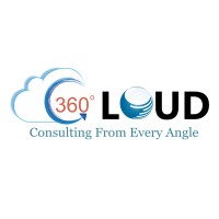 360 degree cloud